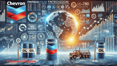 fintechzoom chevron stock